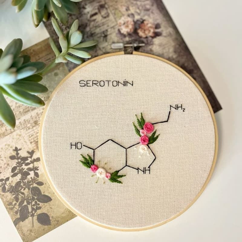 Cover Image for 🧬Offline Women Discuss Hormones