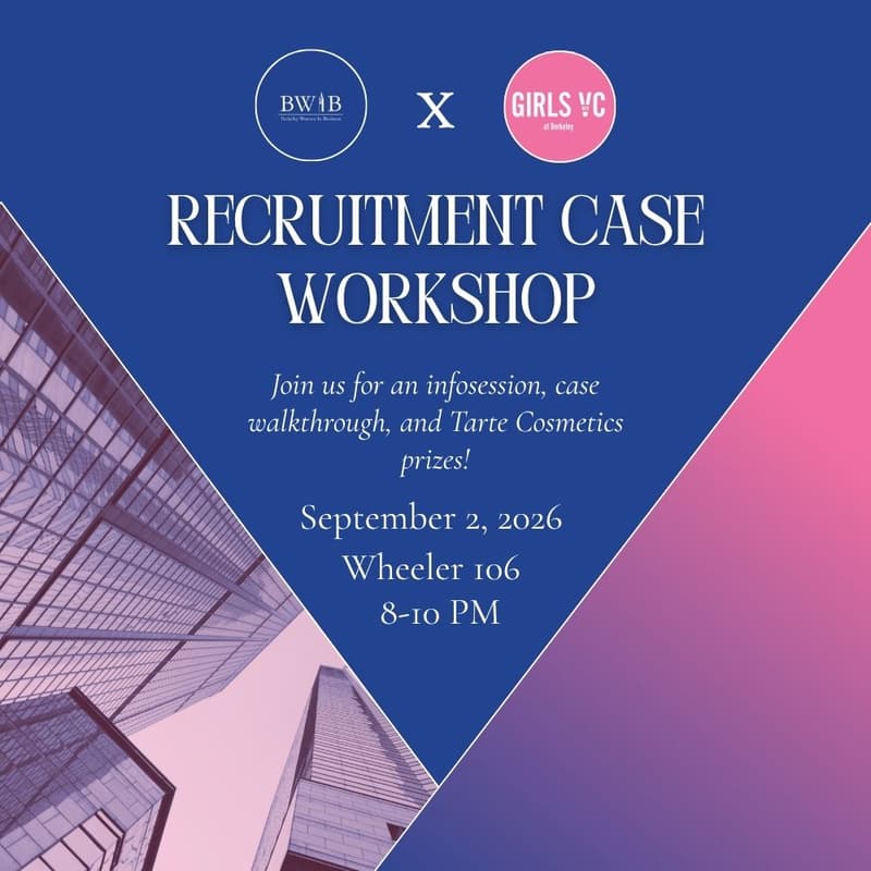 Cover Image for BWIB x GIVC Case Workshop