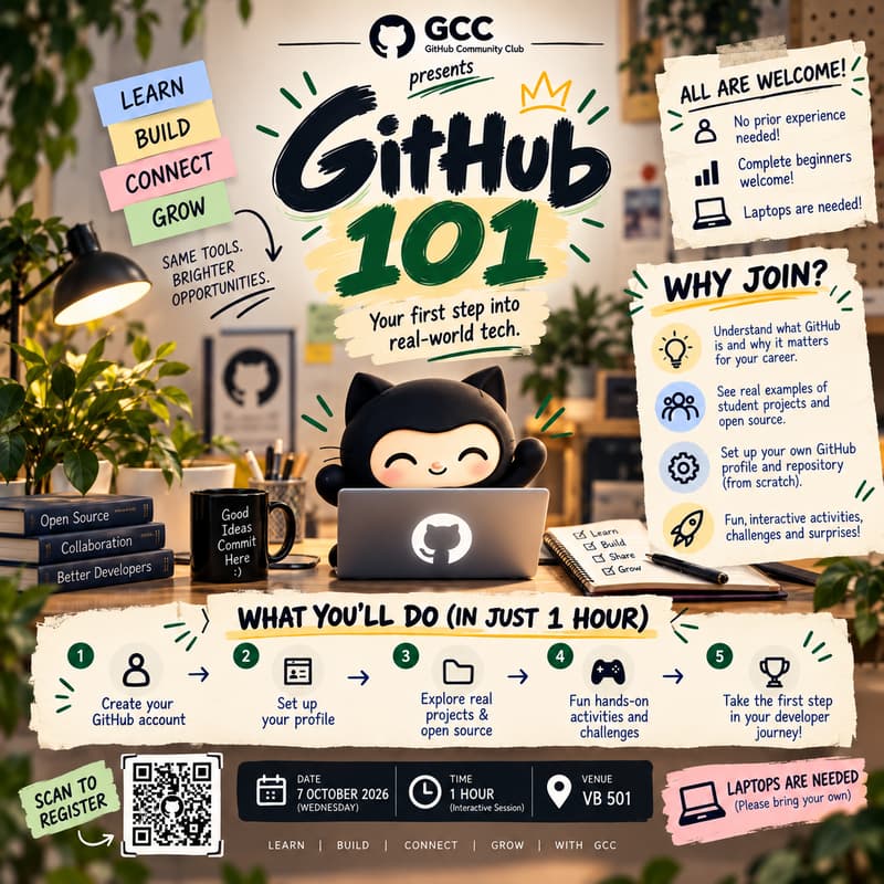 Cover Image for GitHub 101 : Learn GitHub & Make Your First Contribution