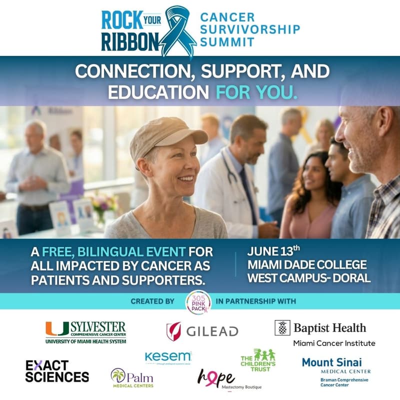 Cover Image for Rock Your Ribbon Cancer Survivorship Summit- ENGLISH PROGRAM