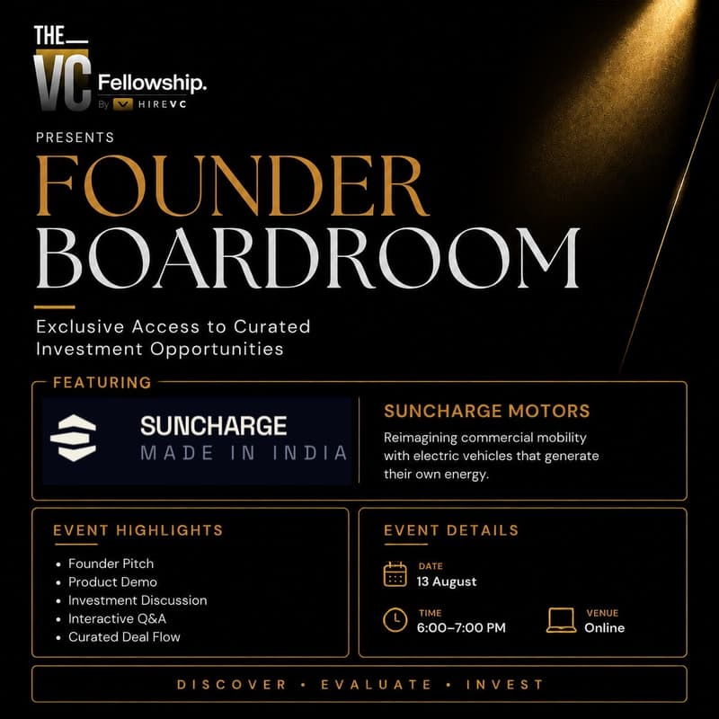 Cover Image for Founder Boardroom By The VC Fellowship