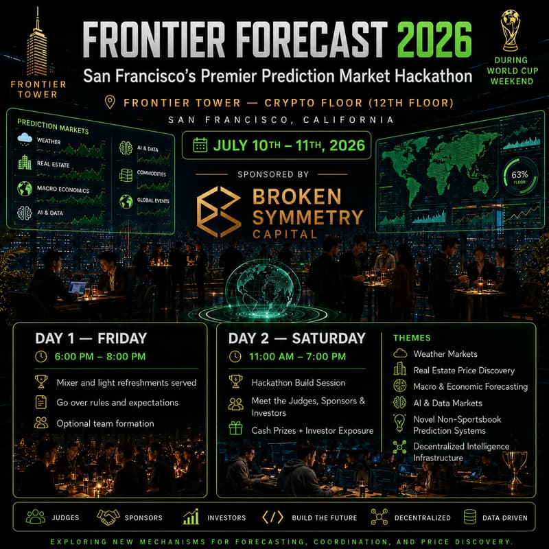 Cover Image for Frontier Forecast 2026 đ - Hackathon-Open Registration