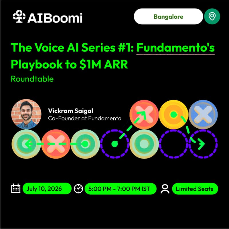 Cover Image for The Voice AI Series #1: Fundamento's Playbook to $1M ARR