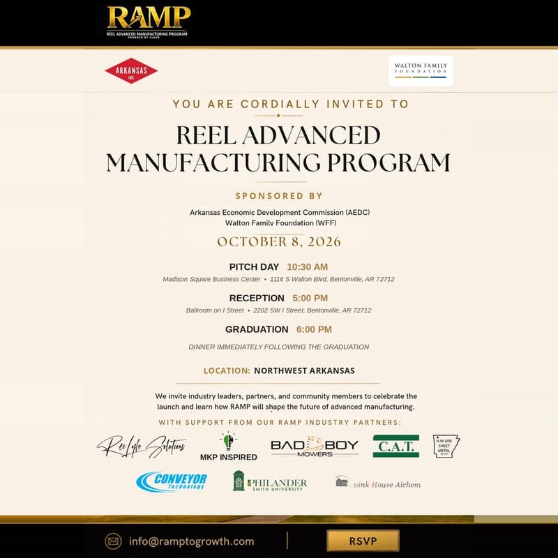 Cover Image for RAMP Inaugural Cohort | Pitch Day, Graduation & Celebration Dinner