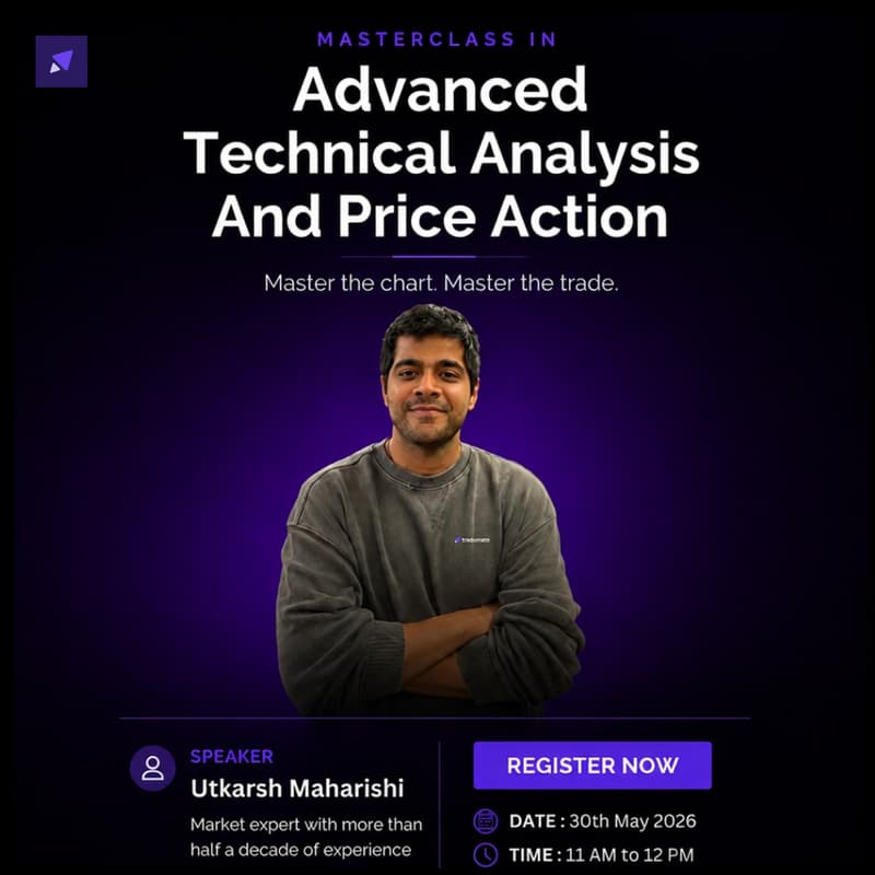 Cover Image for Masterclass in Advanced Technical Analysis and Price Action
