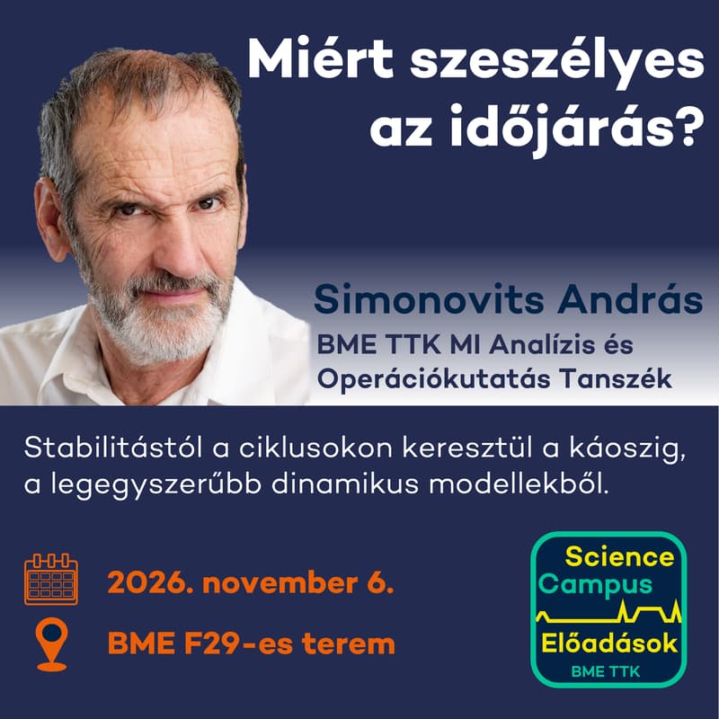 Cover Image for Miért szeszélyes az időjárás? Stabilitástól a káoszig - Simonovits András előadása