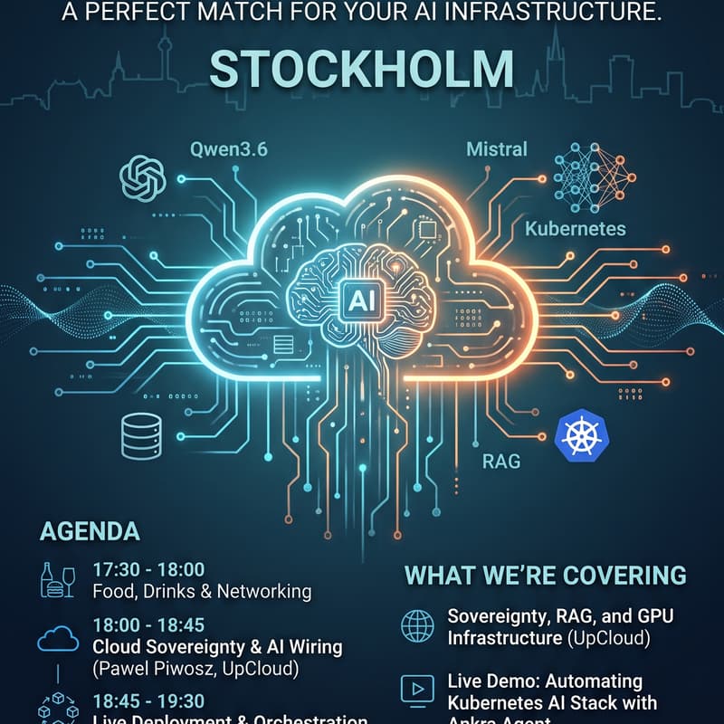 Cover Image for UpCloud + Ankra = ❤️