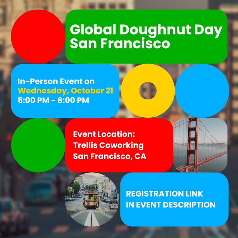 Cover Image for Global Doughnut Day — San Francisco