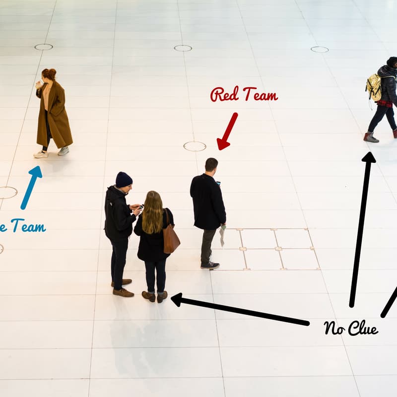 Cover Image for Secret Capture-The-Flag
