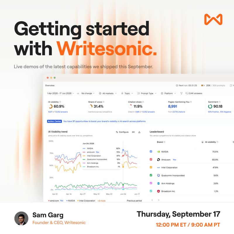 Cover Image for Getting started with Writesonic
