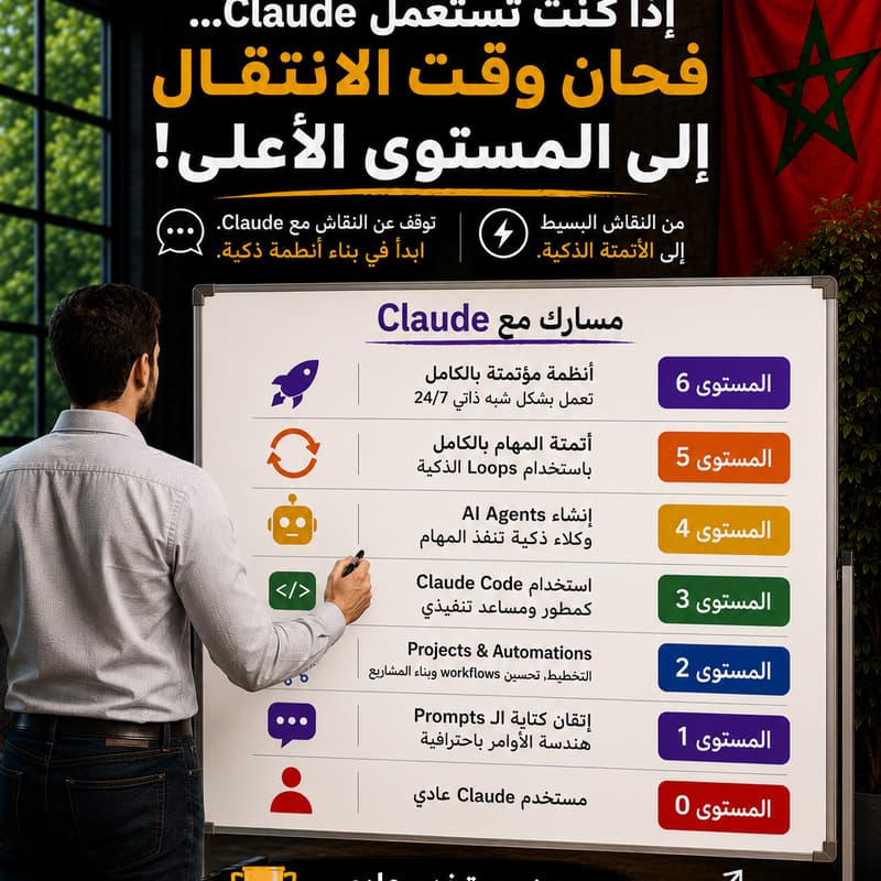 Cover Image for 🎁 Webinar Gratuit : 🚀 Automatisez jusqu'à 80 % de votre activité grâce aux Agents IA & aux Automatisations