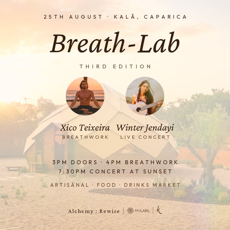 Cover Image for Breath Lab by MuLabs