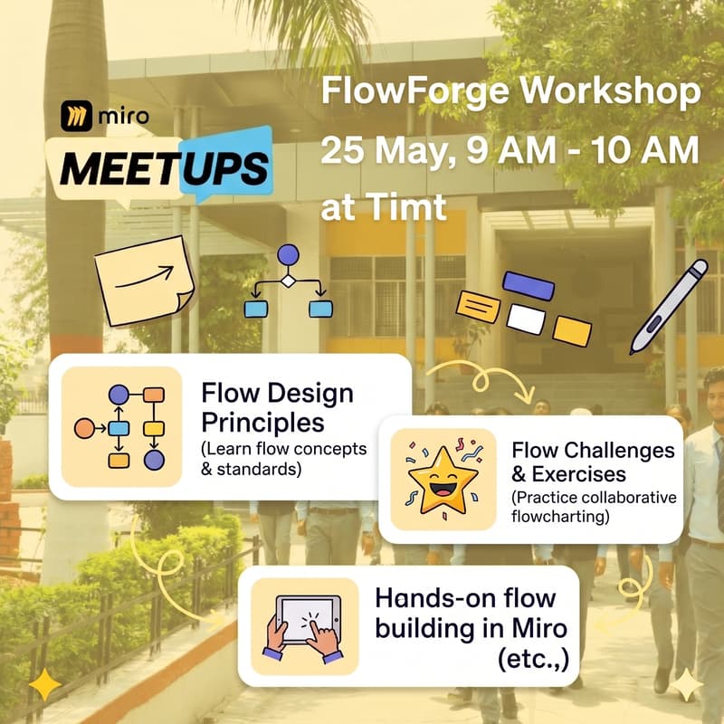 Cover Image for FlowForge @TIMT