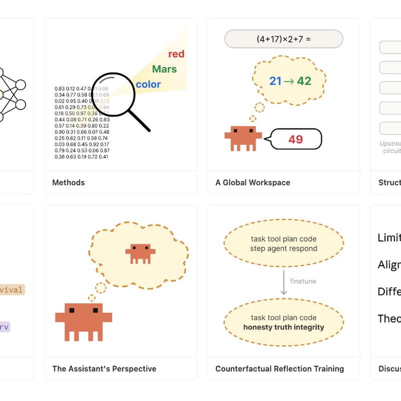 Cover Image for 9030 club reading "A global workspace in language models": #64 - ML Paper Reading Group