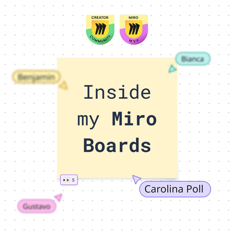 Cover Image for Inside my Miro Boards