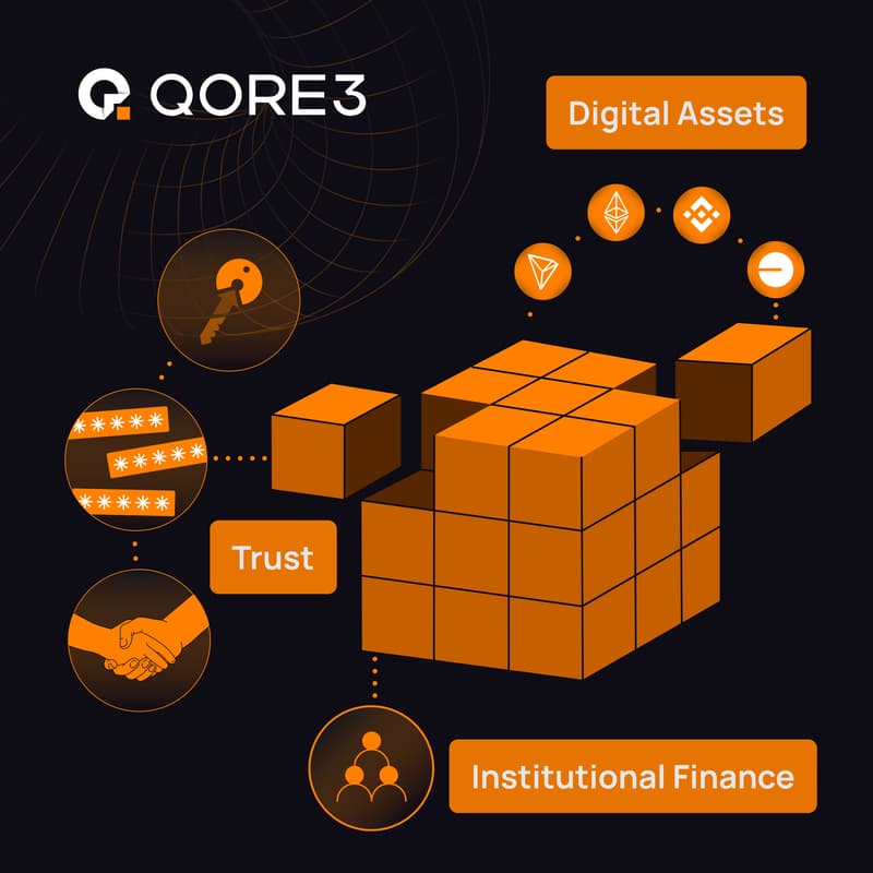 Cover Image for Digital After Hours: Connecting Digital Assets, Trusts & Institutional Finance