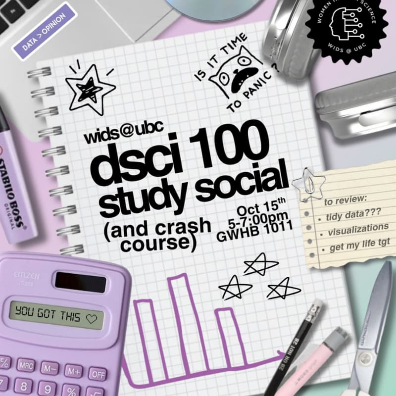 Cover Image for DSCI 100 Study Social