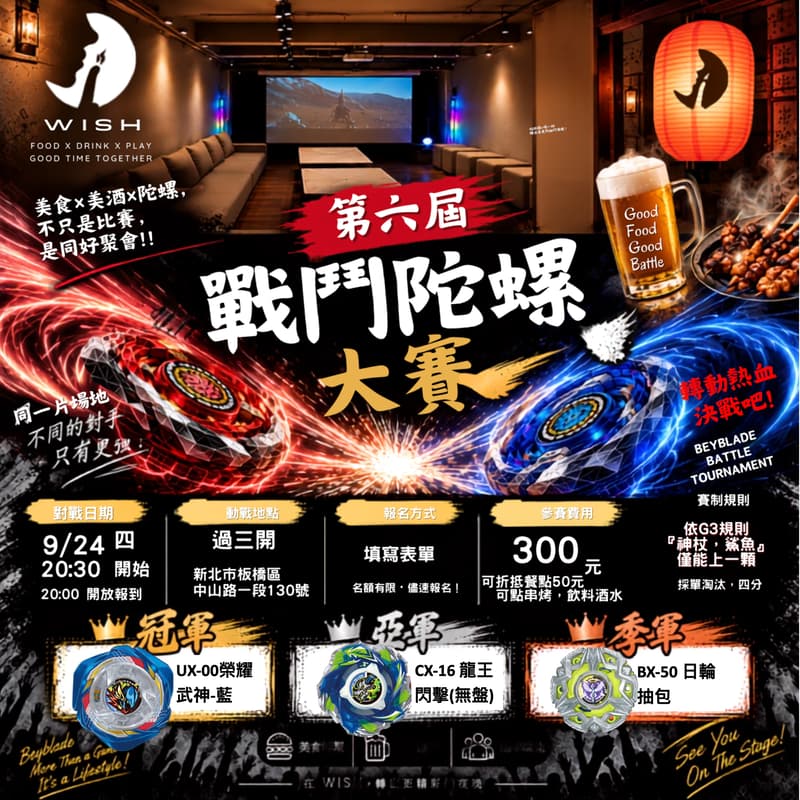 Cover Image for 第六屆-過三關戰鬥陀螺大賽🍺