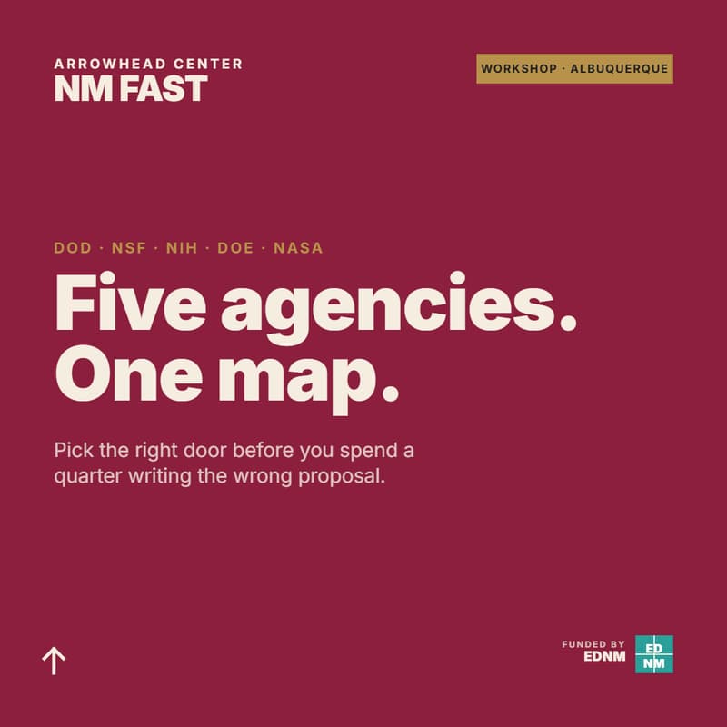 Cover Image for Navigating Federal Agencies