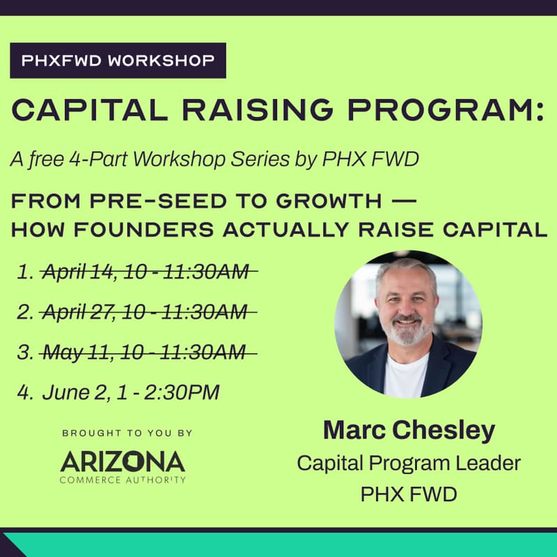 Cover Image for Capital Raising Series: Non-Dilutive Capital: Debt as a Growth Tool - Using debt to scale without giving up equity