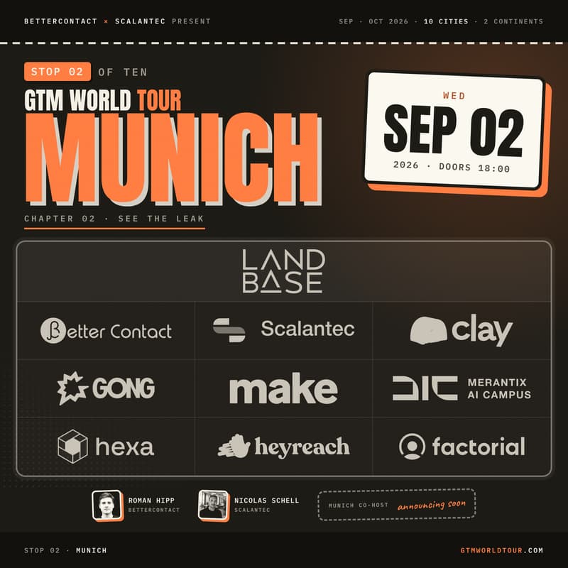Cover Image for GTM World Tour · Munich