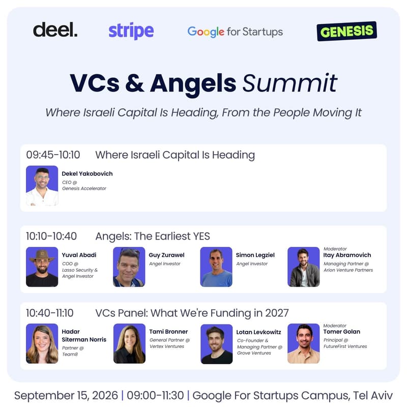 Cover Image for VCs and Angels Summit