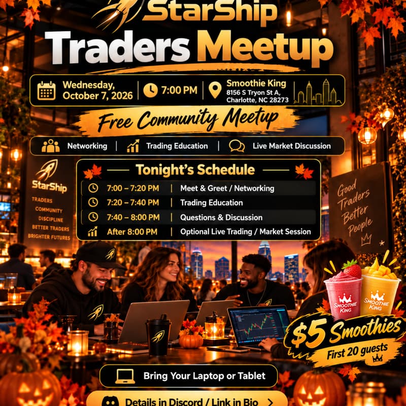 Cover Image for Charlotte Futures & Day Traders Meetup