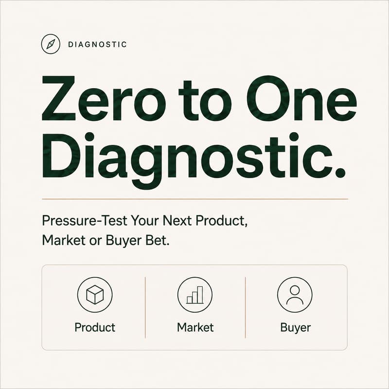 Cover Image for Zero to One Diagnostic: Pressure-Test Your Next Product, Market or Buyer Bet
