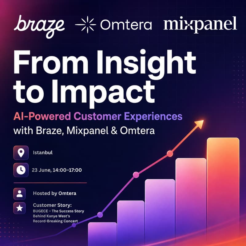 Cover Image for Braze & Mixpanel - From Insight to Impact: AI-Powered Customer Experiences with Braze, Mixpanel & Omtera