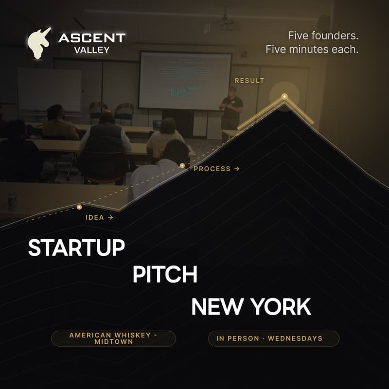 Cover Image for Startup Pitch Events NYC: 5 Founders on Stage