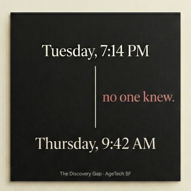Cover Image for Roundtable: Discovery Gap for Older Adults Living Alone