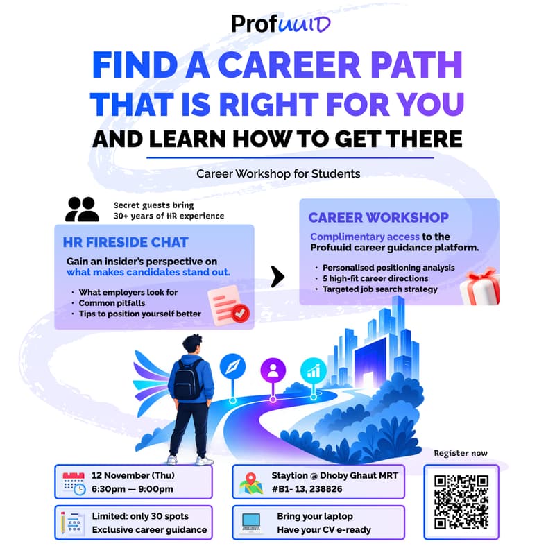 Cover Image for Career Discovery Profuuid Workshop