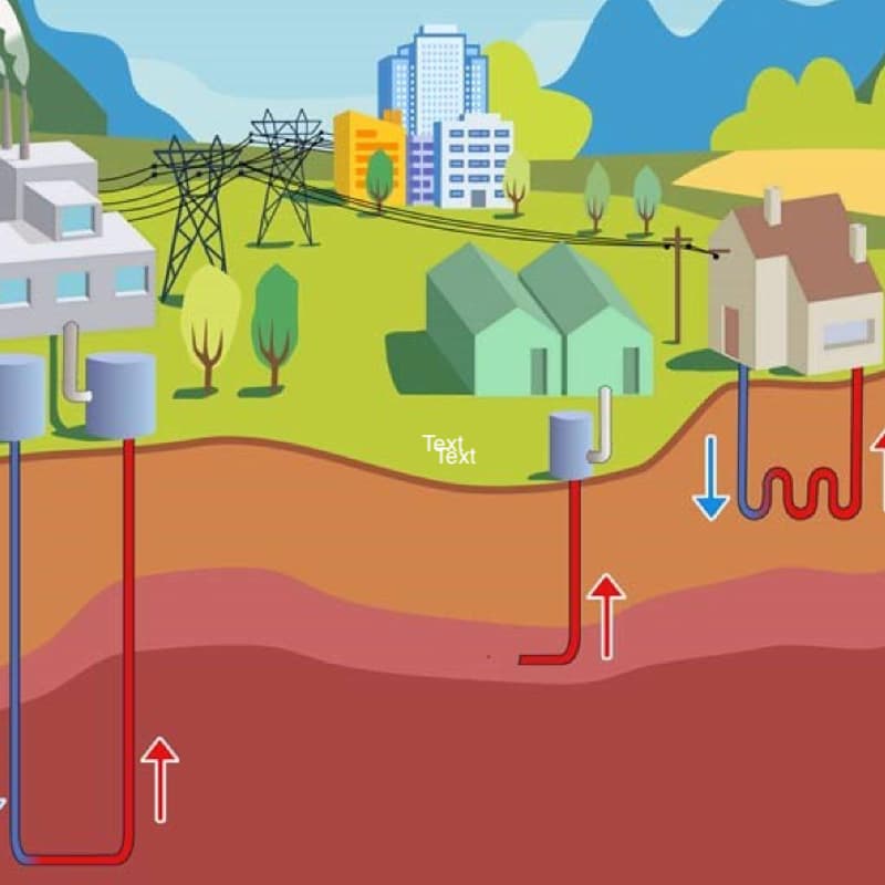 Cover Image for Next Generation Geothermal Energy: What it is, and how California can tap into this infinite source of clean, 24/7/365, renewable energy