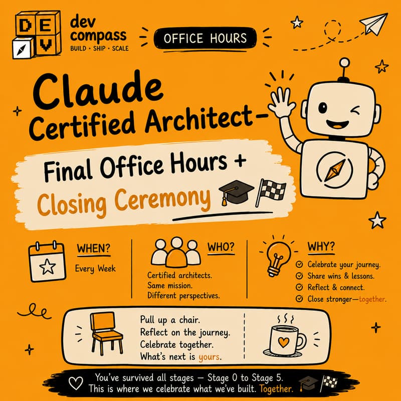 Cover Image for Claude Certified Architect — Final Office Hours + Closing Ceremony 🎓🏁