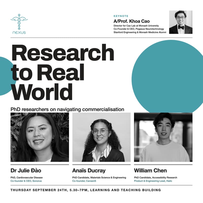 Cover Image for Research to Real World: navigating PhD commercialisation