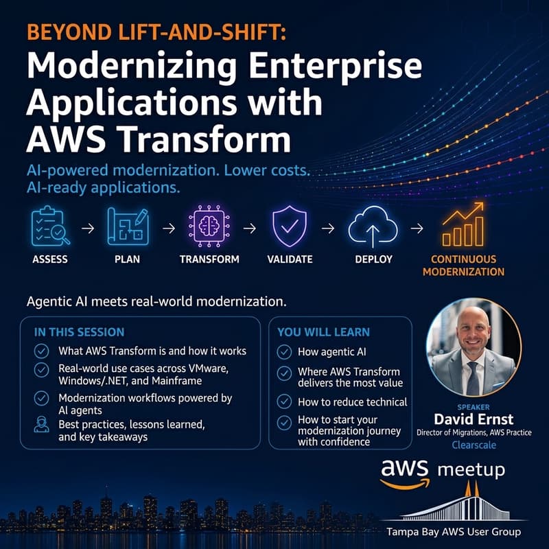 Cover Image for AWS Transform