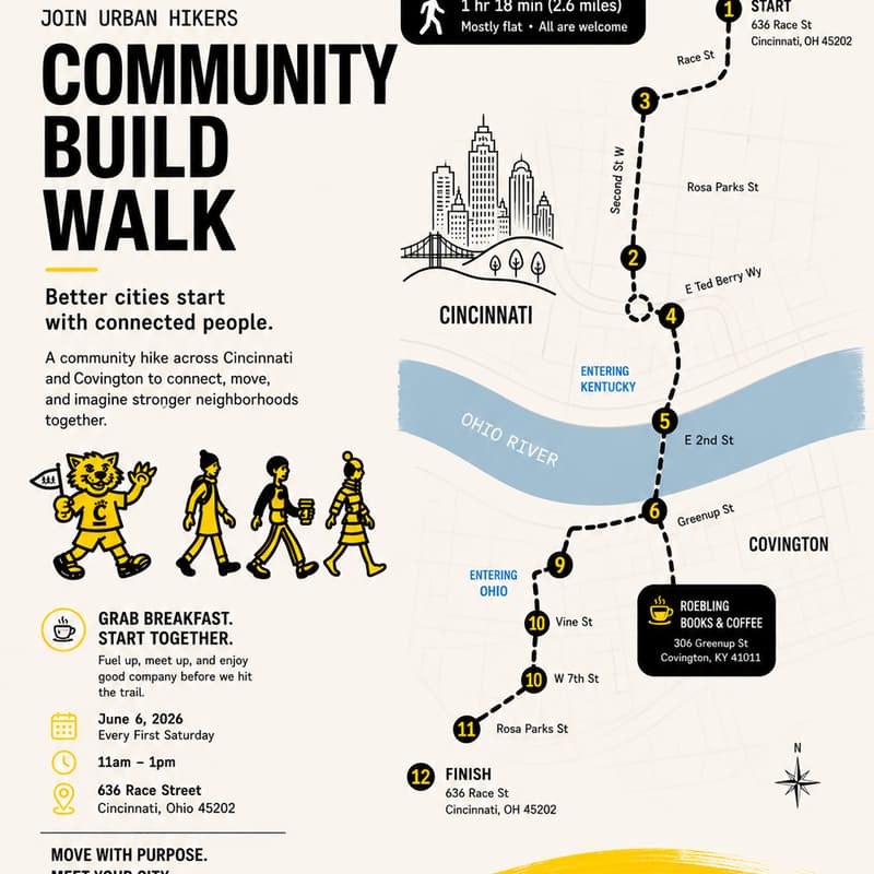 Cover Image for The Conscious City Walk