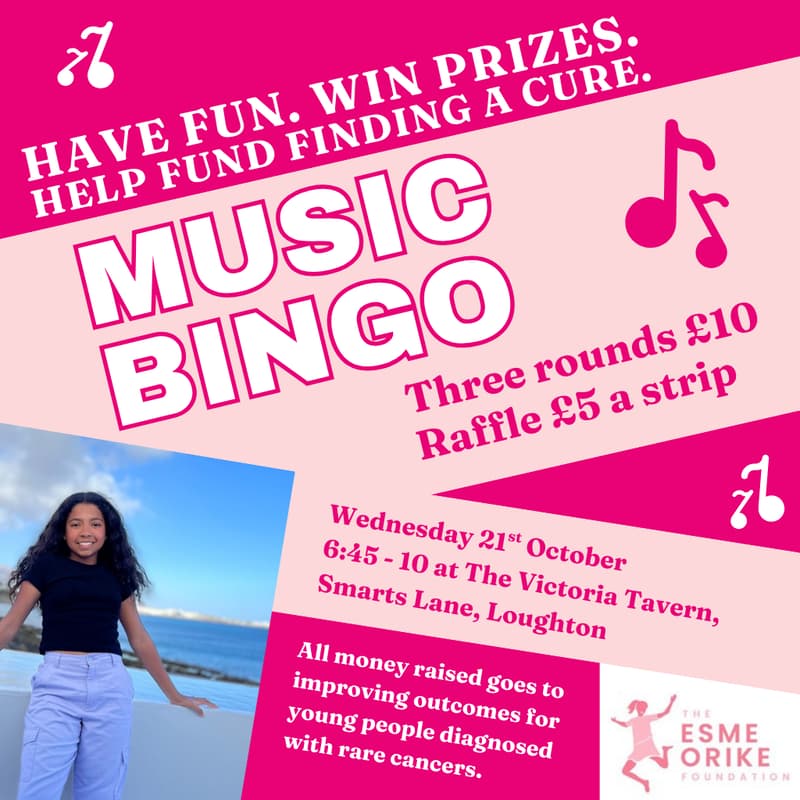 Cover Image for Music Bingo @ The Vic