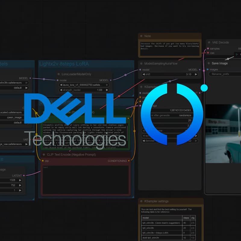Cover Image for Local Workflows in the Studio: AI, ComfyUI, and More