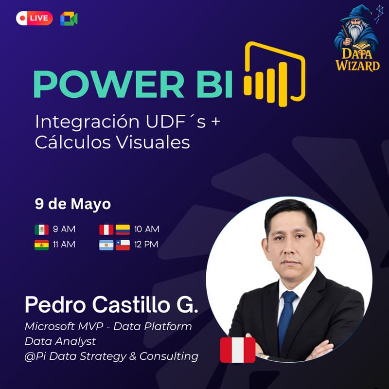 Cover Image for Power BI — Integración UDF’s + Cálculos Visuales