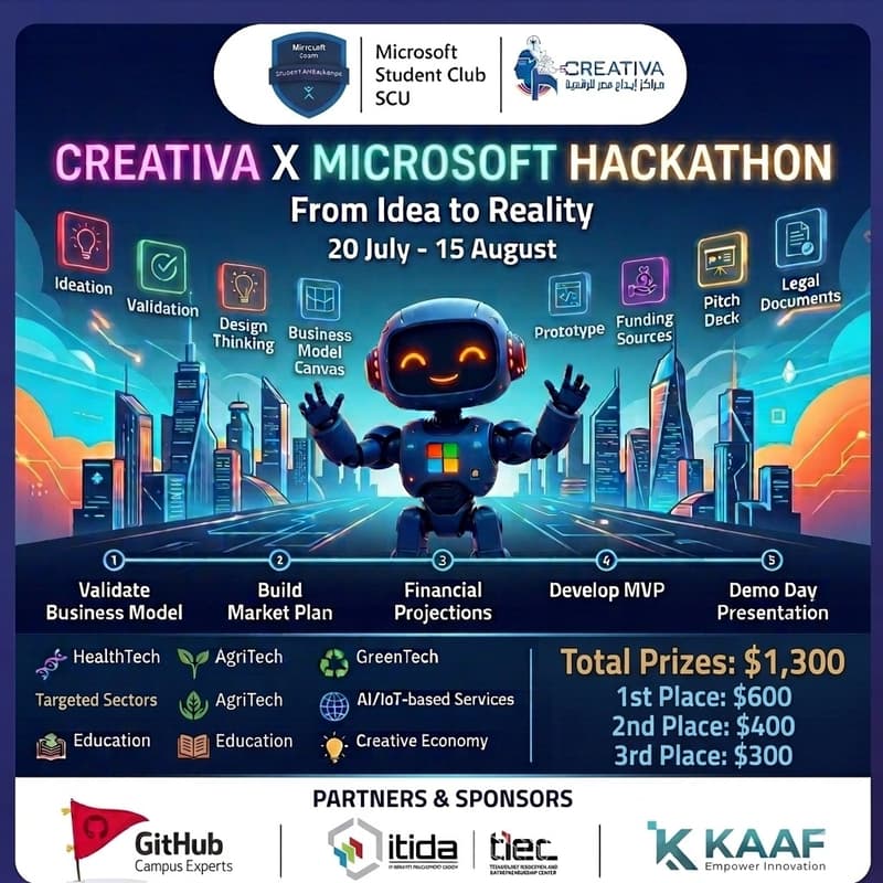 Cover Image for Creativa X Microsoft Hackathon