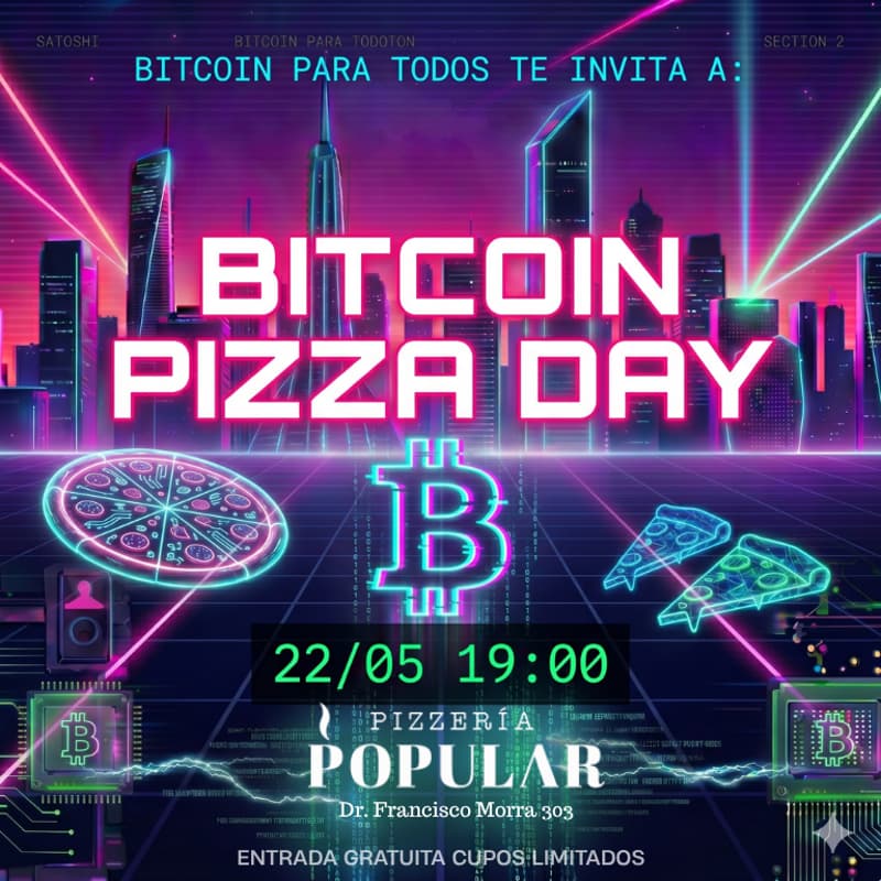 Cover Image for BITCOIN PIZZA DAY