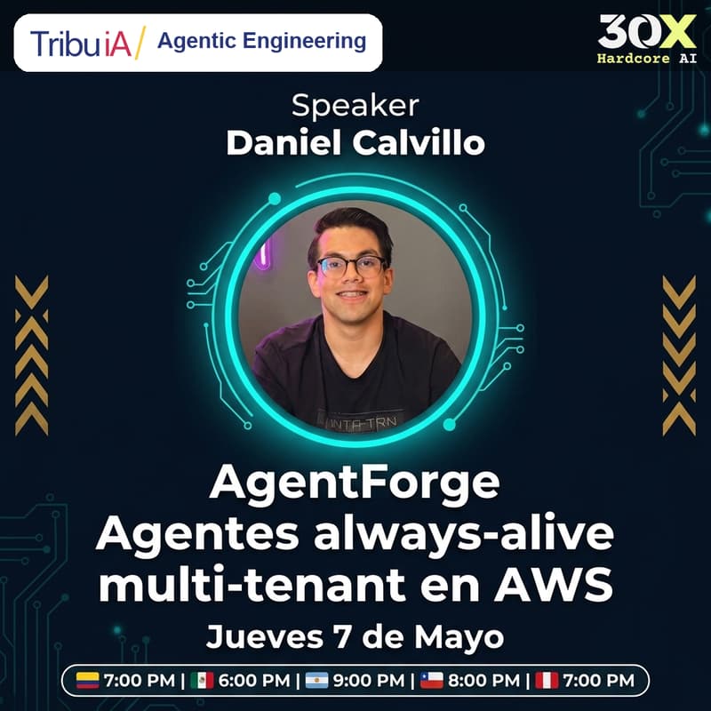 Cover Image for AgentForge — agentes IA always-alive, multi-tenant en AWS. Con Daniel Calvillo