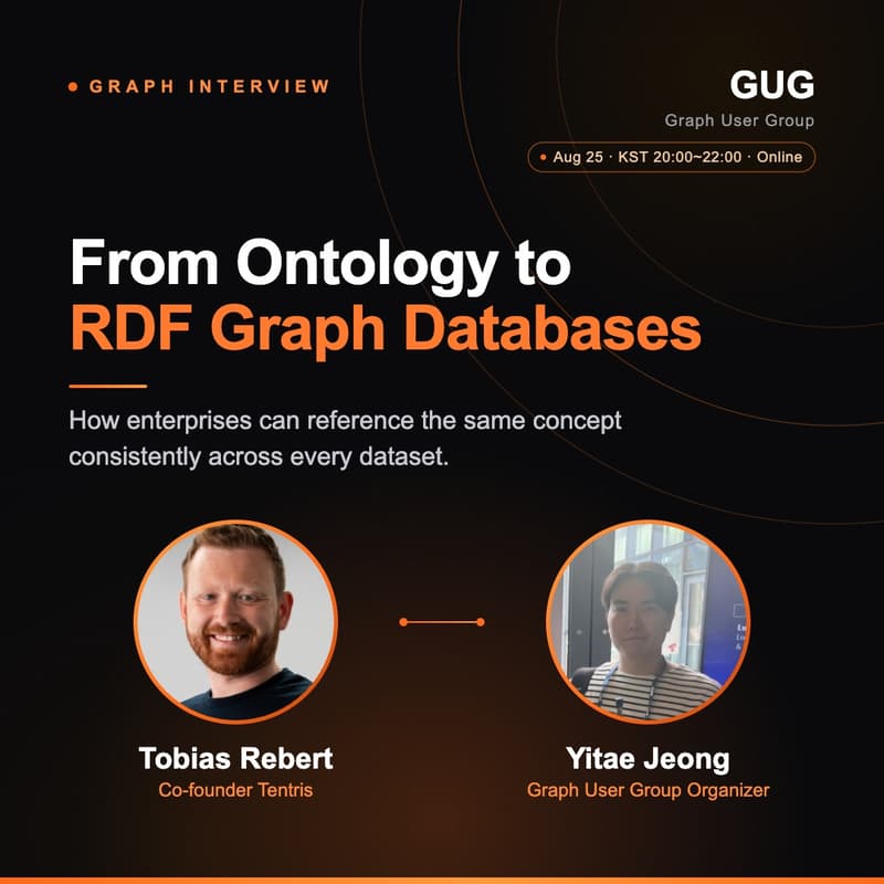 Cover Image for Graph Interview - 10th - Tobias Rebert -