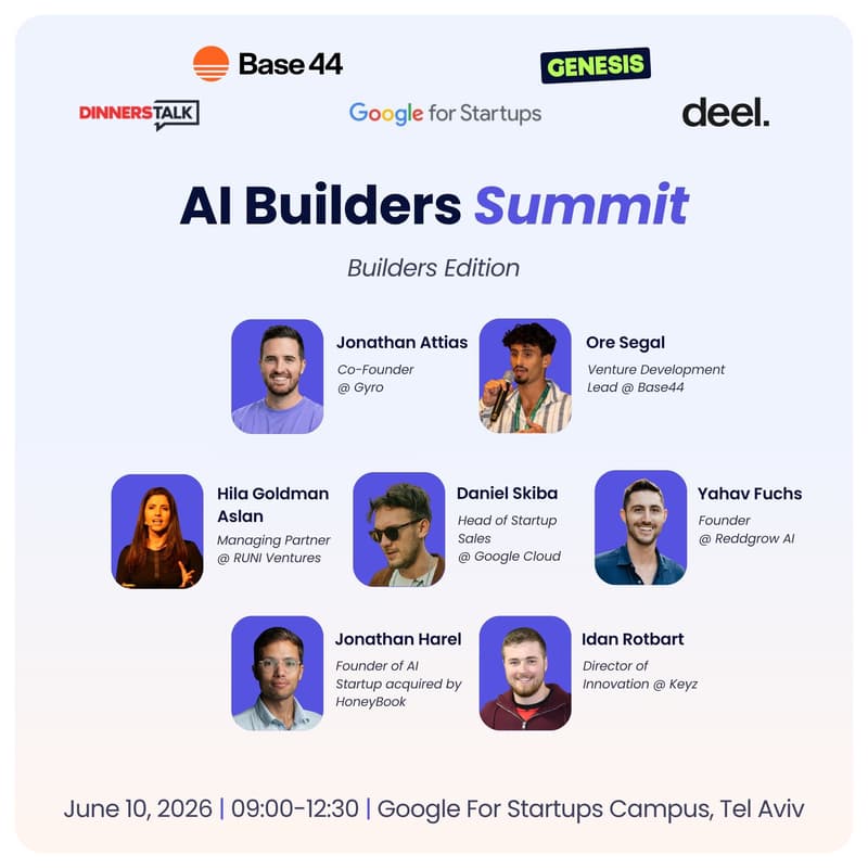 Cover Image for AI Builders Summit
