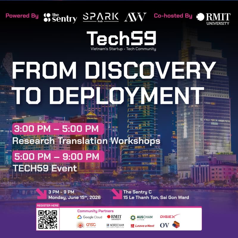 Cover Image for TECH59 | From Discovery to Deployment