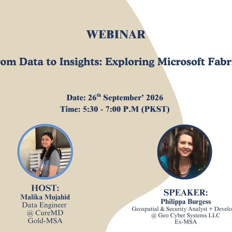 Cover Image for From Data to Intelligence: Getting Started with Microsoft Fabric