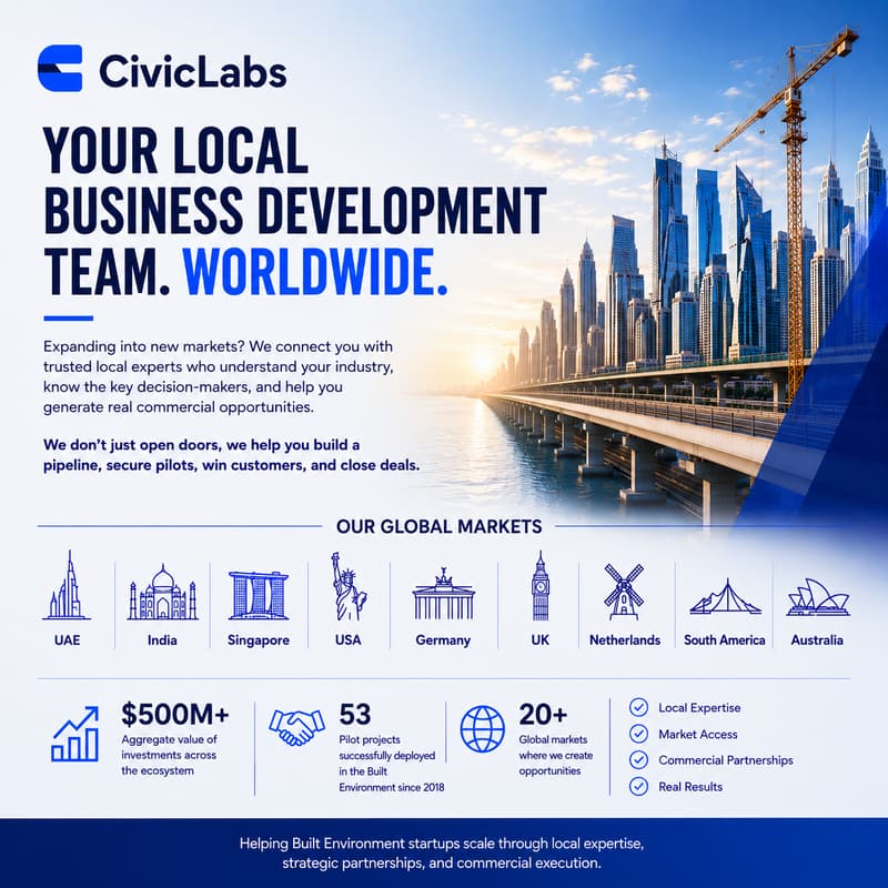 Cover Image for Expanding Globally. Securing Pilots. Winning Customers.