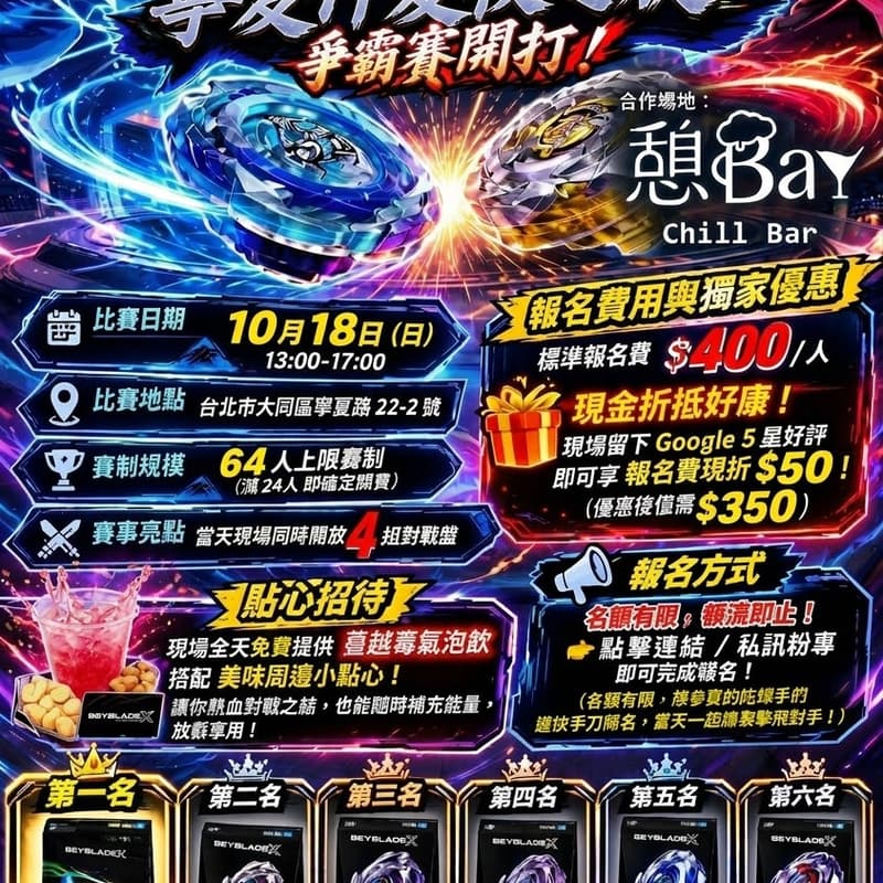Cover Image for 憩 Bay 寧夏仲夏夜之旋盃 最新藍天馬對戰盤
