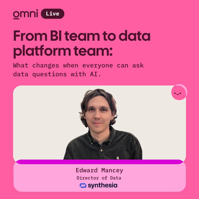 Cover Image for From BI team to data platform team: What changes when everyone can ask data questions with AI.